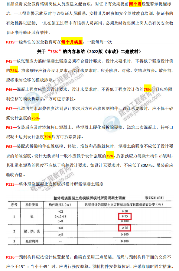 二級建造師數(shù)字考點匯總 二級建造師數(shù)字考點匯總