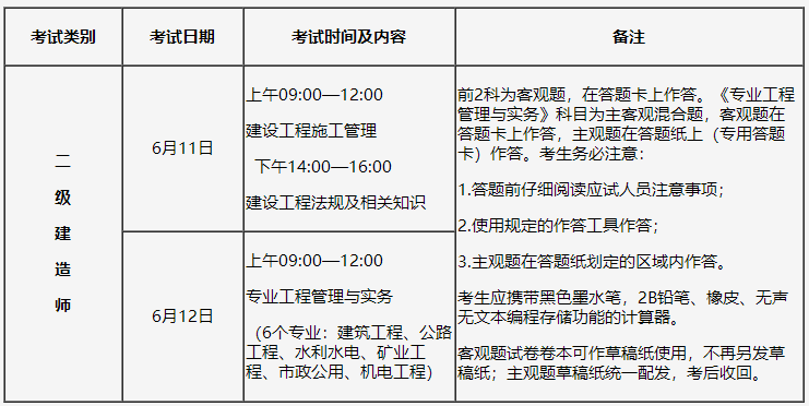 考試時(shí)間及科目 考試時(shí)間及科目