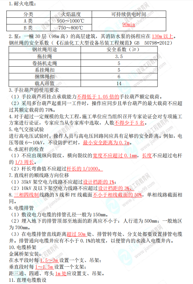 二級建造師機(jī)電數(shù)字考點(diǎn) 二級建造師機(jī)電數(shù)字考點(diǎn)