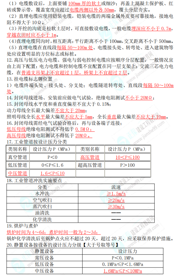 二級建造師機(jī)電數(shù)字考點(diǎn) 二級建造師機(jī)電數(shù)字考點(diǎn)