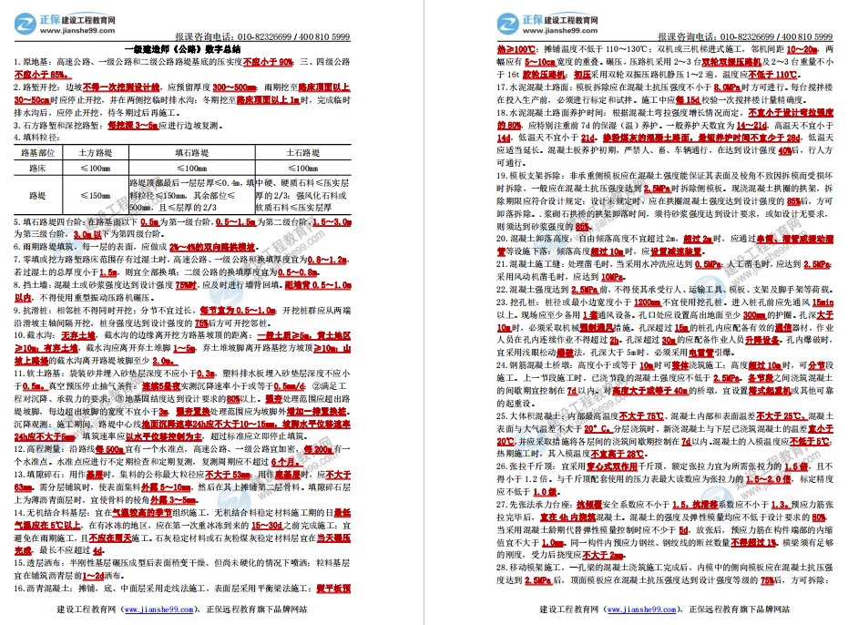 公路考點總結(jié) 公路考點總結(jié)