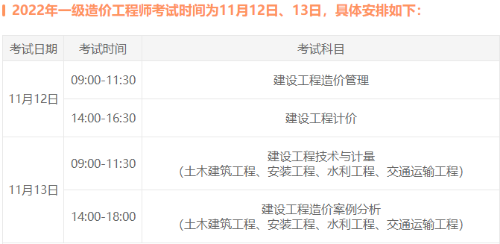 一造考試科目 一造考試科目