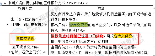 監(jiān)理8 監(jiān)理8
