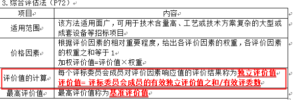 監(jiān)理10 監(jiān)理10