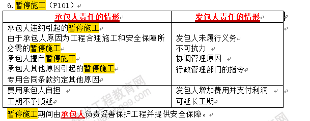 監(jiān)理19 監(jiān)理19