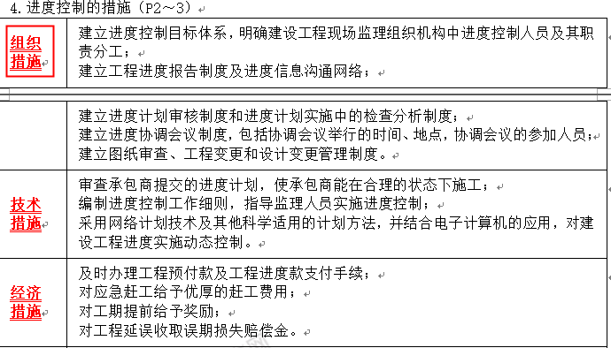監(jiān)理9 監(jiān)理9