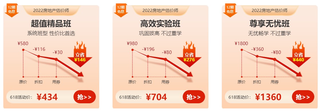 房估單科 房估單科