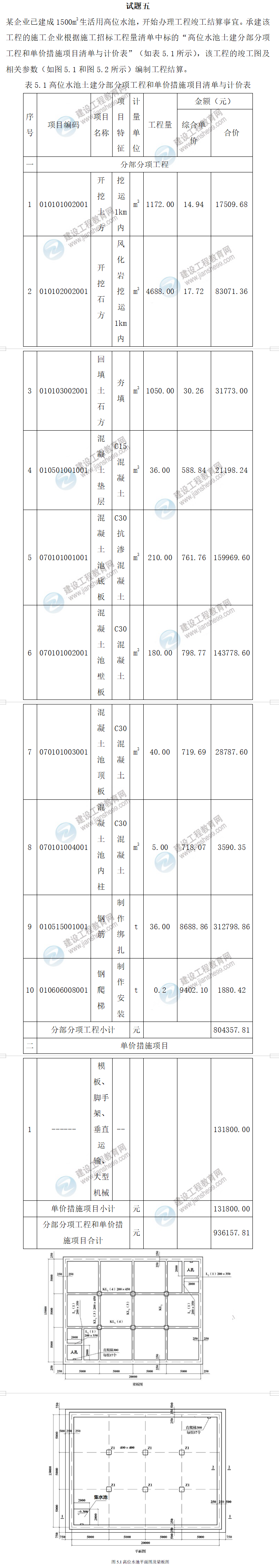 一造試題解析 一造試題解析