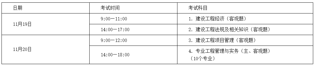 考試時間 考試時間