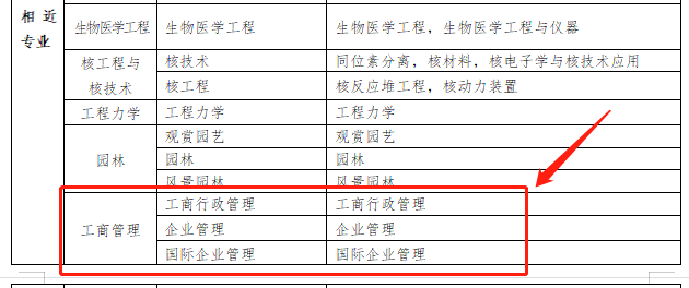 舊版-工商管理 舊版-工商管理