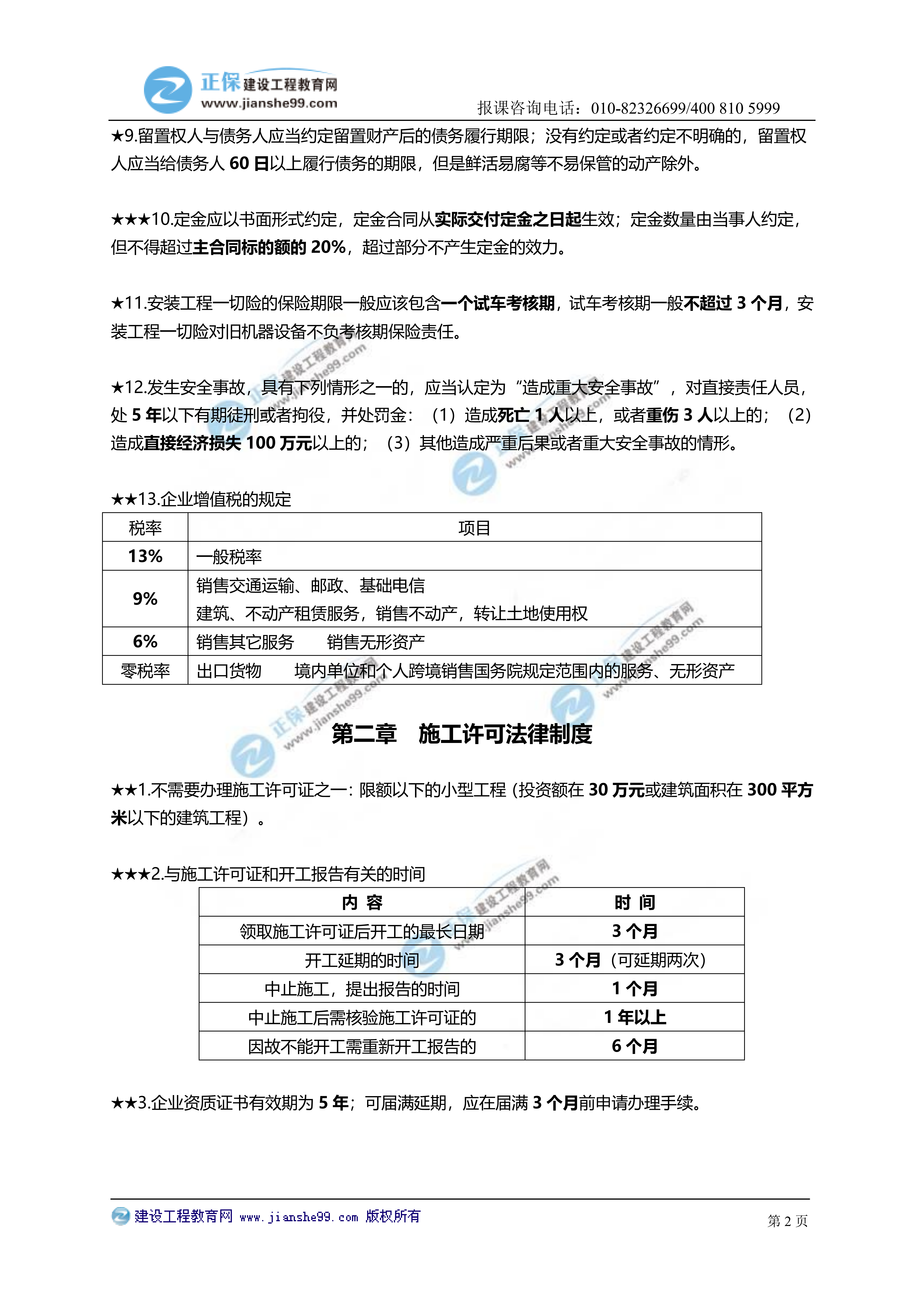 【2022】一級(jí)建造師法規(guī)科目數(shù)字考點(diǎn)總結(jié)_01 【2022】一級(jí)建造師法規(guī)科目數(shù)字考點(diǎn)總結(jié)_01