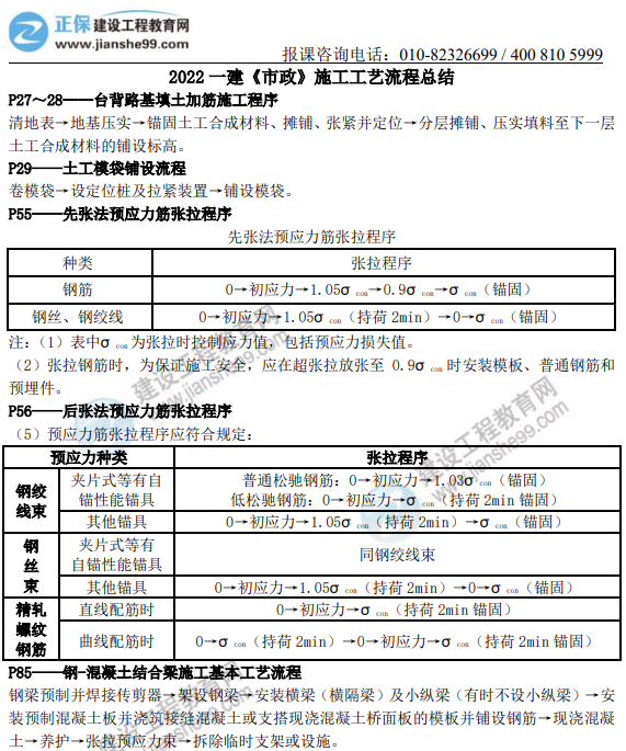 工藝流程 工藝流程