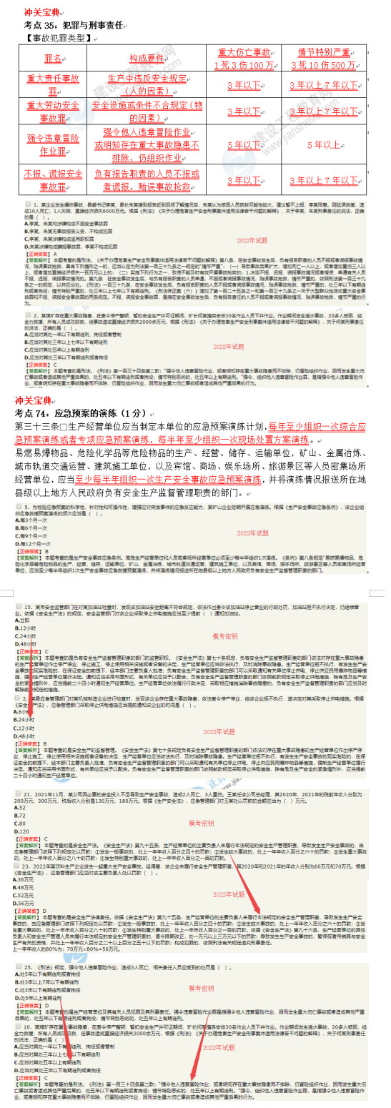 法律法規(guī)沖關(guān)寶典3 法律法規(guī)沖關(guān)寶典3