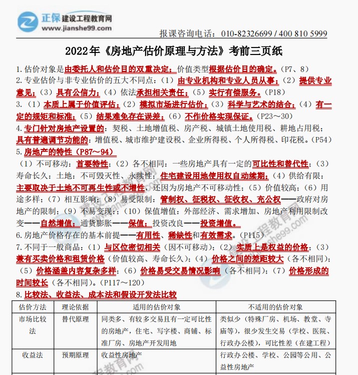 原理方法 原理方法