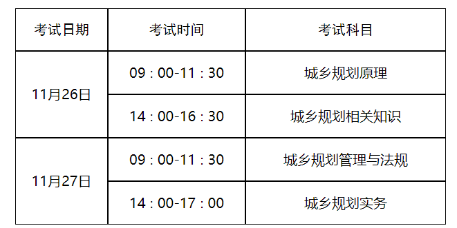 考試時(shí)間 考試時(shí)間