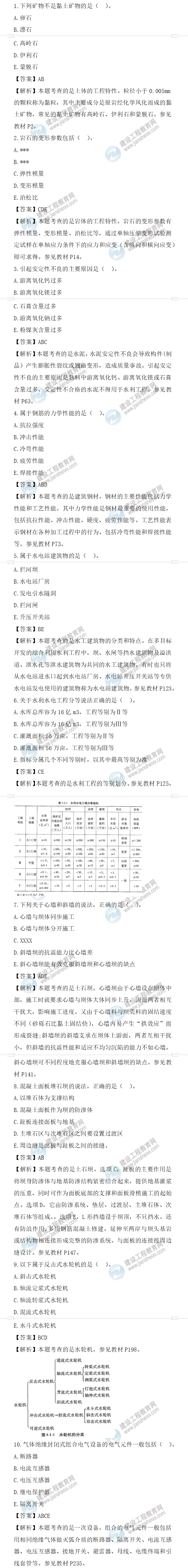 一級造價師考試 一級造價師考試