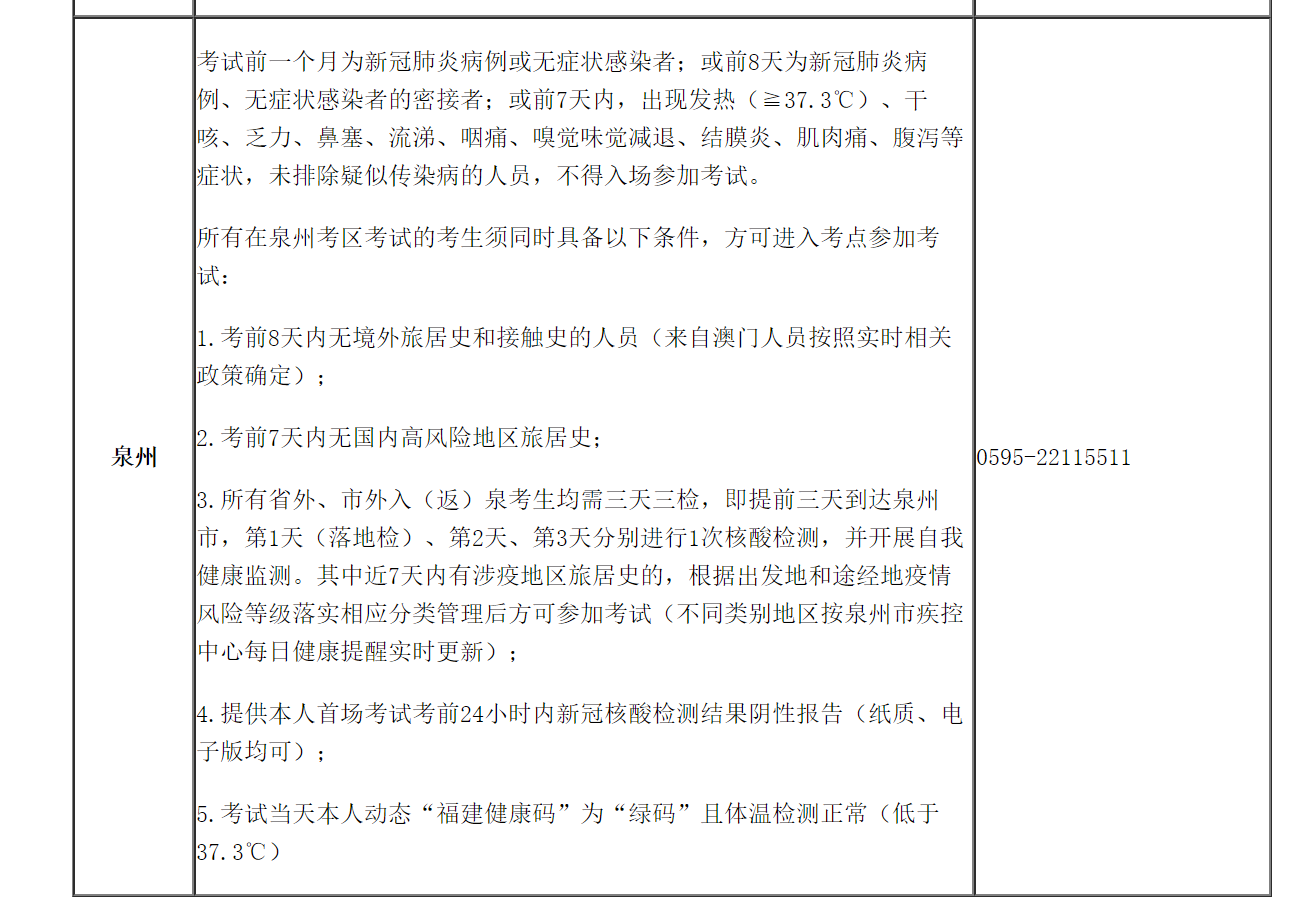 安全工程師1 安全工程師1