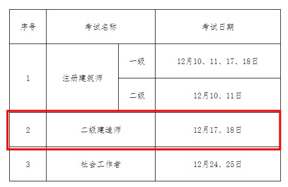 上海2022二建考試時間 上海2022二建考試時間