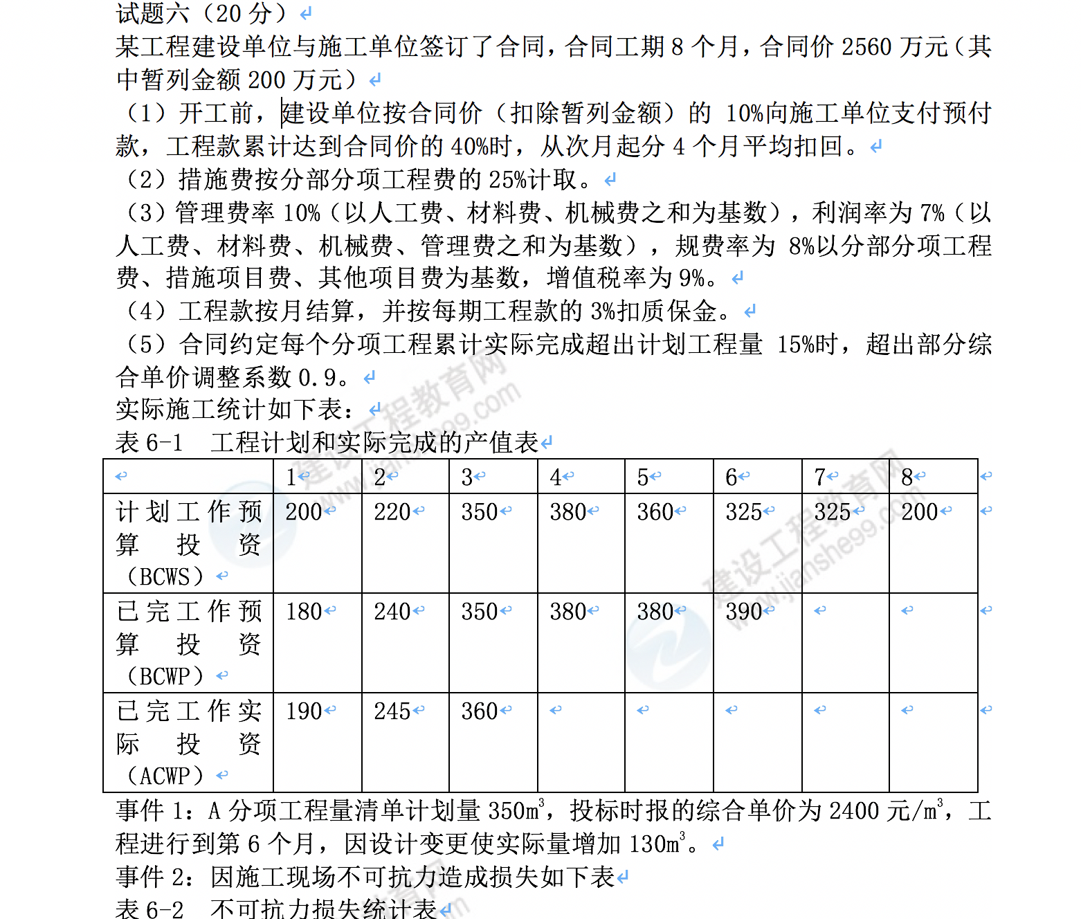 監(jiān)理工程師土建案例試題 監(jiān)理工程師土建案例試題