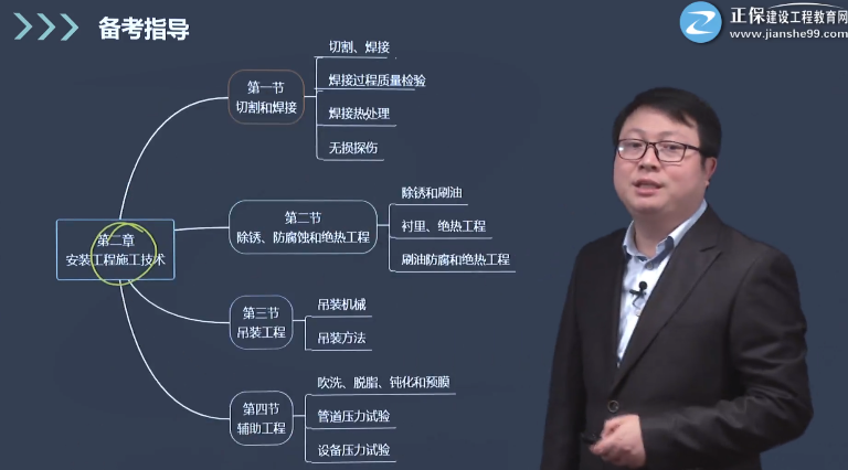 一造安裝計量預(yù)習(xí) 一造安裝計量預(yù)習(xí)