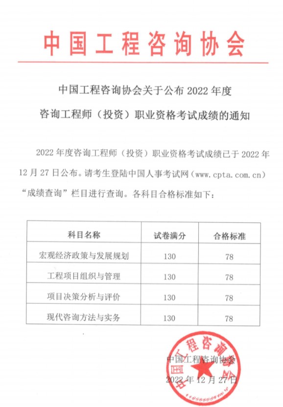 成績(jī) 成績(jī)