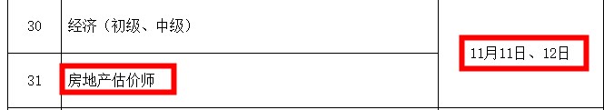 房估考試時間 房估考試時間