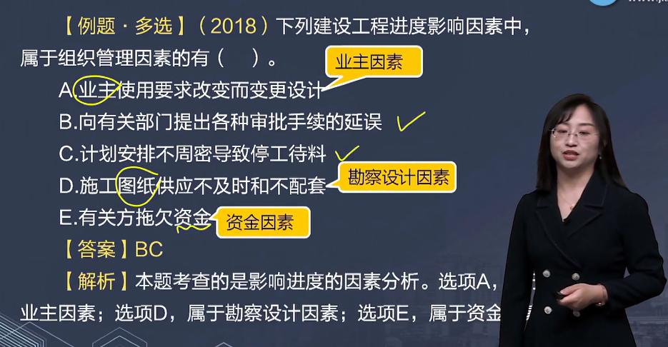 進(jìn)度控制練習(xí)題 進(jìn)度控制練習(xí)題