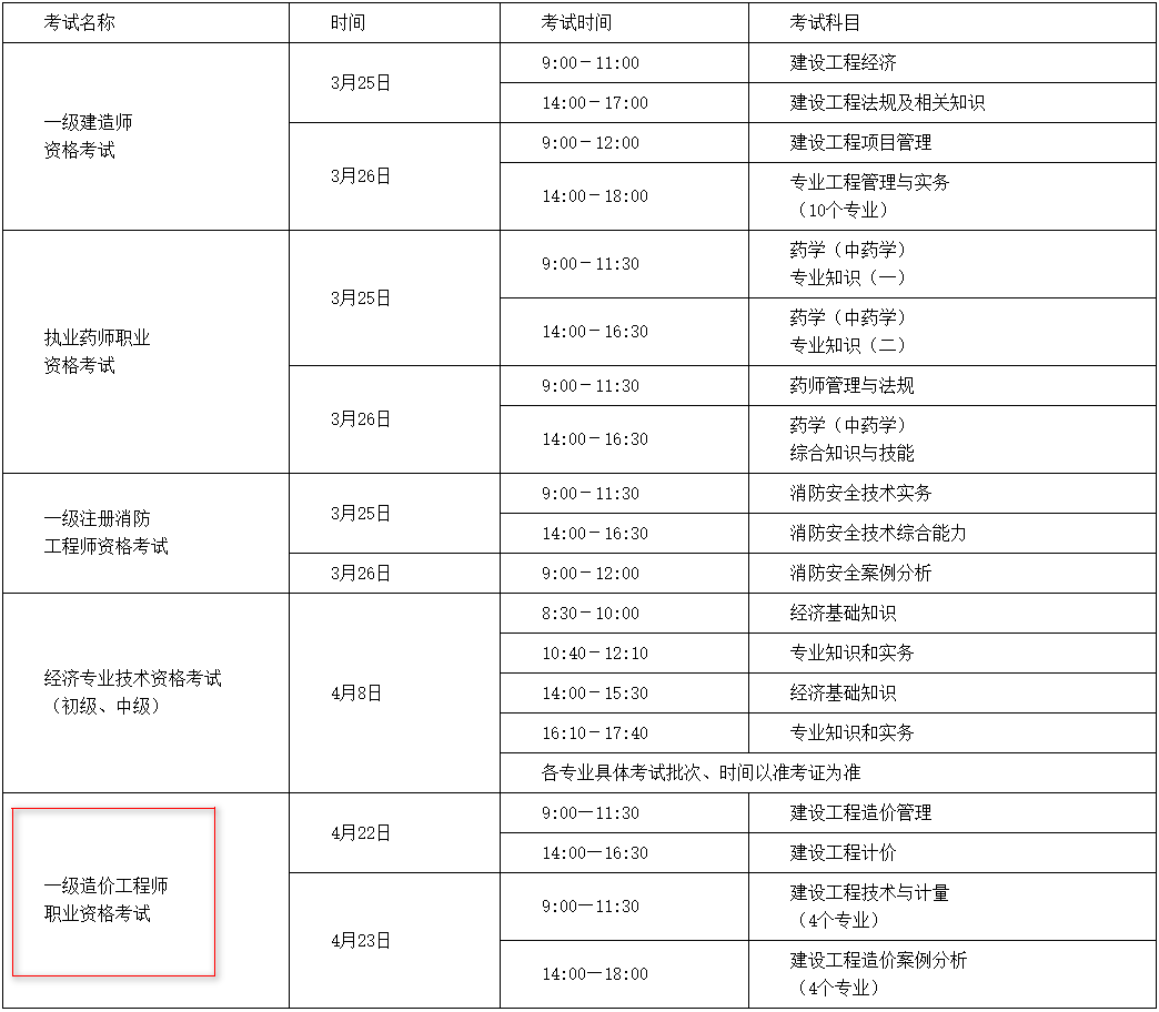 一造補考 一造補考