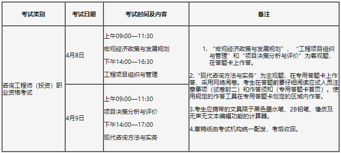 咨詢報(bào)名 咨詢報(bào)名