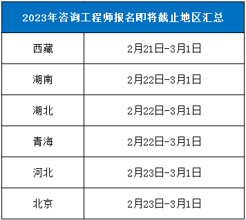 咨詢報(bào)名 咨詢報(bào)名
