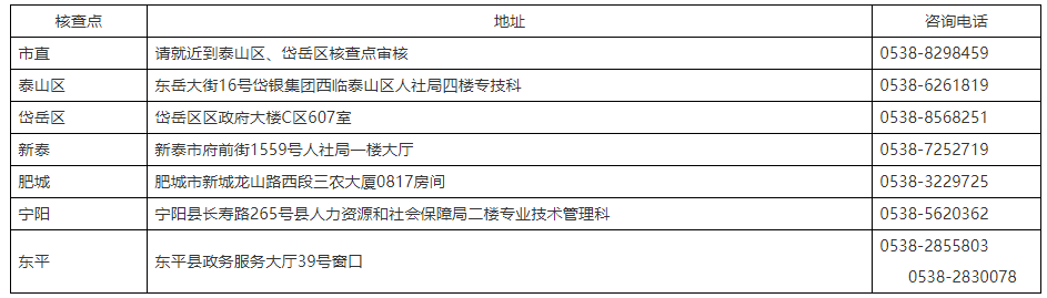監(jiān)理工程師 監(jiān)理工程師