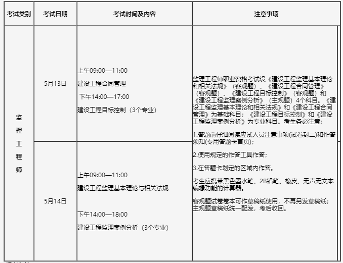 吉林監(jiān)理工程師考試時(shí)間 吉林監(jiān)理工程師考試時(shí)間