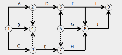 監(jiān)理工程師試題 監(jiān)理工程師試題