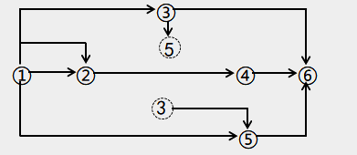 監(jiān)理工程師試題1 監(jiān)理工程師試題1