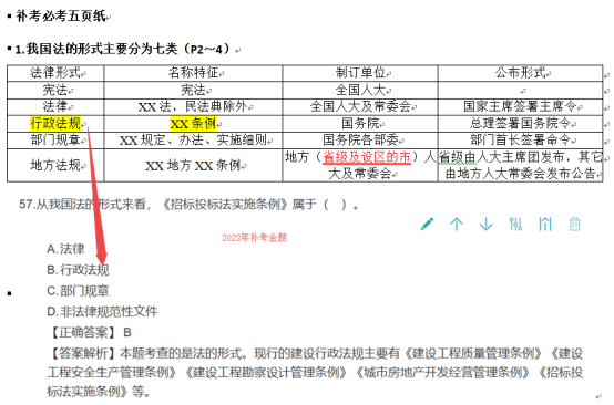 2022年一建《建設(shè)工程法規(guī)及相關(guān)知識》補考考后點評557 2022年一建《建設(shè)工程法規(guī)及相關(guān)知識》補考考后點評557