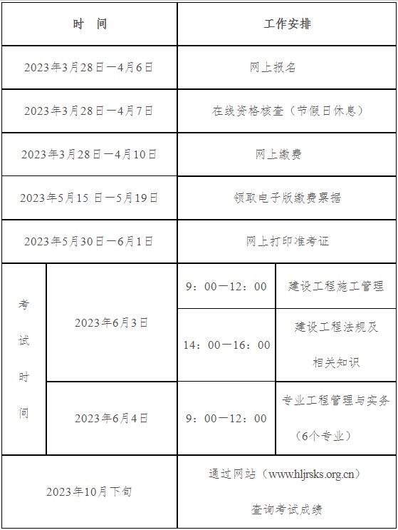 黑龍江2023年二級(jí)建造師考試報(bào)名時(shí)間 黑龍江2023年二級(jí)建造師考試報(bào)名時(shí)間
