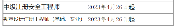 安全工程證書(shū)領(lǐng)取時(shí)間 安全工程證書(shū)領(lǐng)取時(shí)間