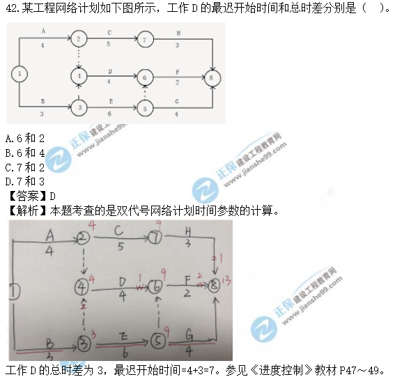 土建控制真題及答案42 土建控制真題及答案42