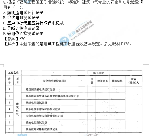 土建控制真題及答案多選題8 土建控制真題及答案多選題8