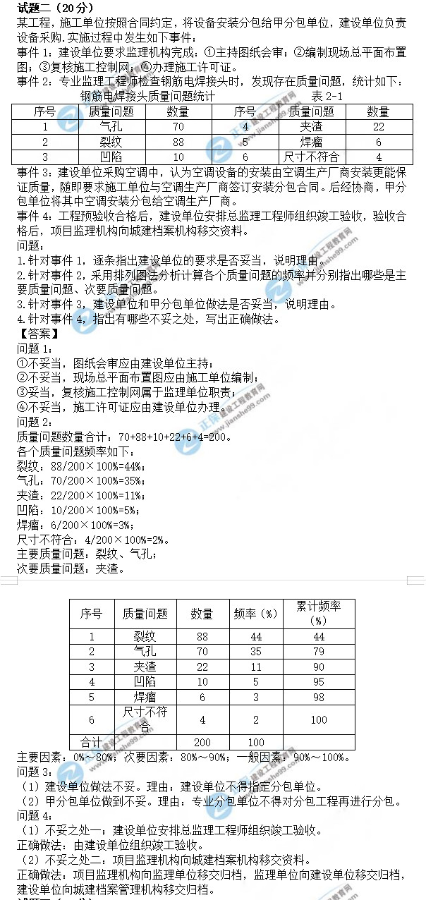 監(jiān)理工程師土建案例真題及答案解析2 監(jiān)理工程師土建案例真題及答案解析2