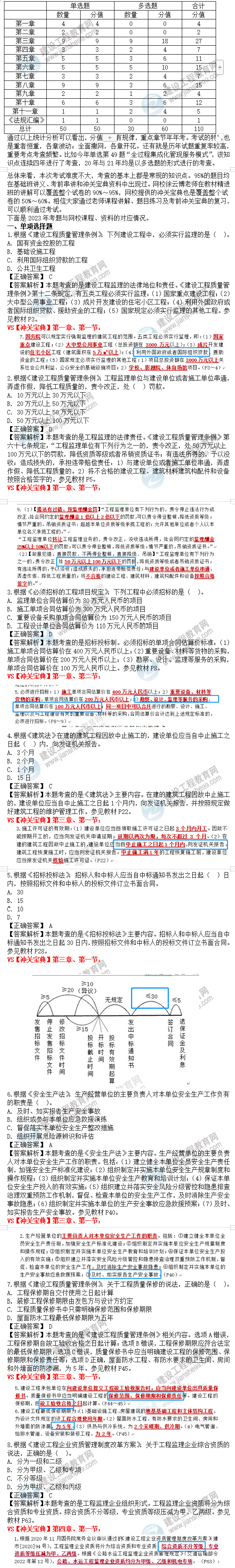 監(jiān)理工程師監(jiān)理概論考后點評 監(jiān)理工程師監(jiān)理概論考后點評