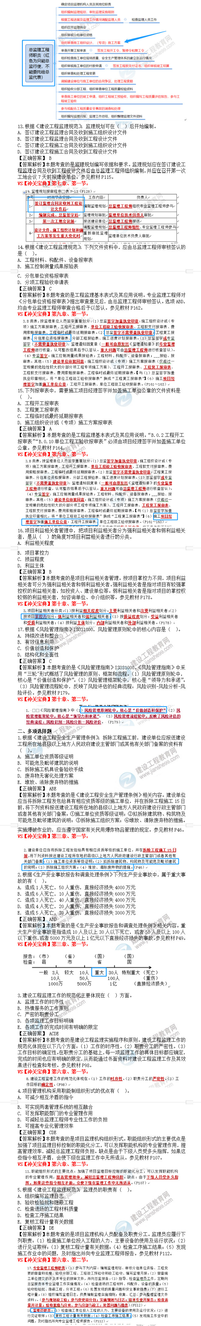 監(jiān)理工程師監(jiān)理概論考后點評2 監(jiān)理工程師監(jiān)理概論考后點評2