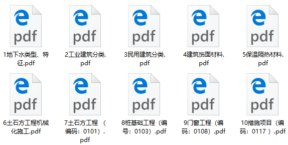 一造思維導(dǎo)圖 一造思維導(dǎo)圖