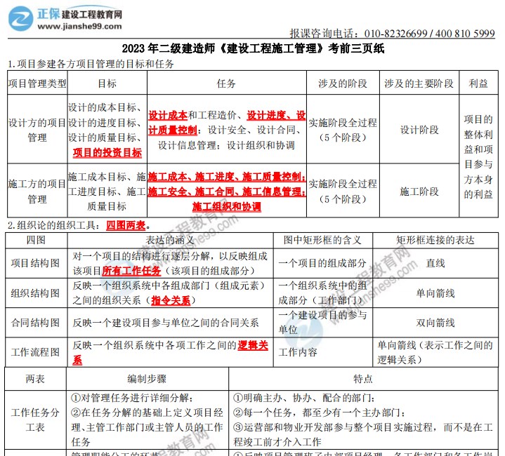 三頁紙管理 三頁紙管理