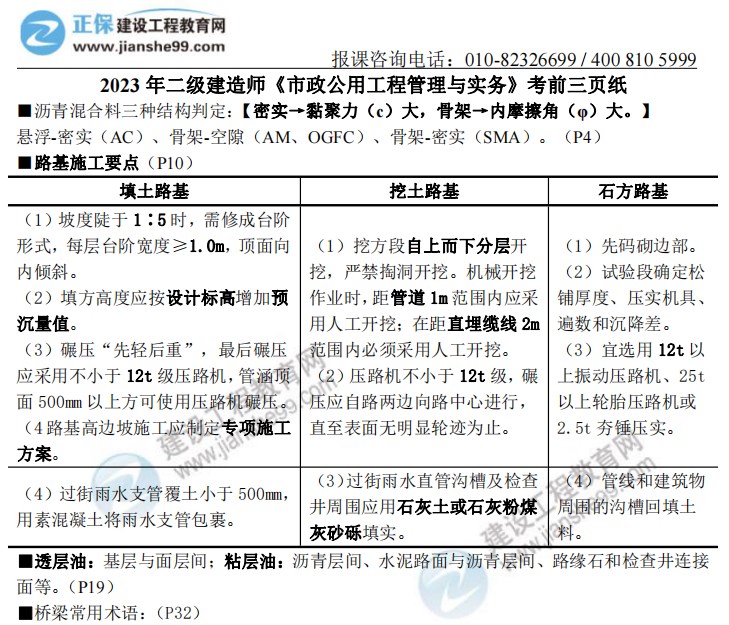 三頁紙市政 三頁紙市政