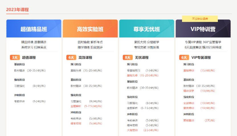2023課程 2023課程