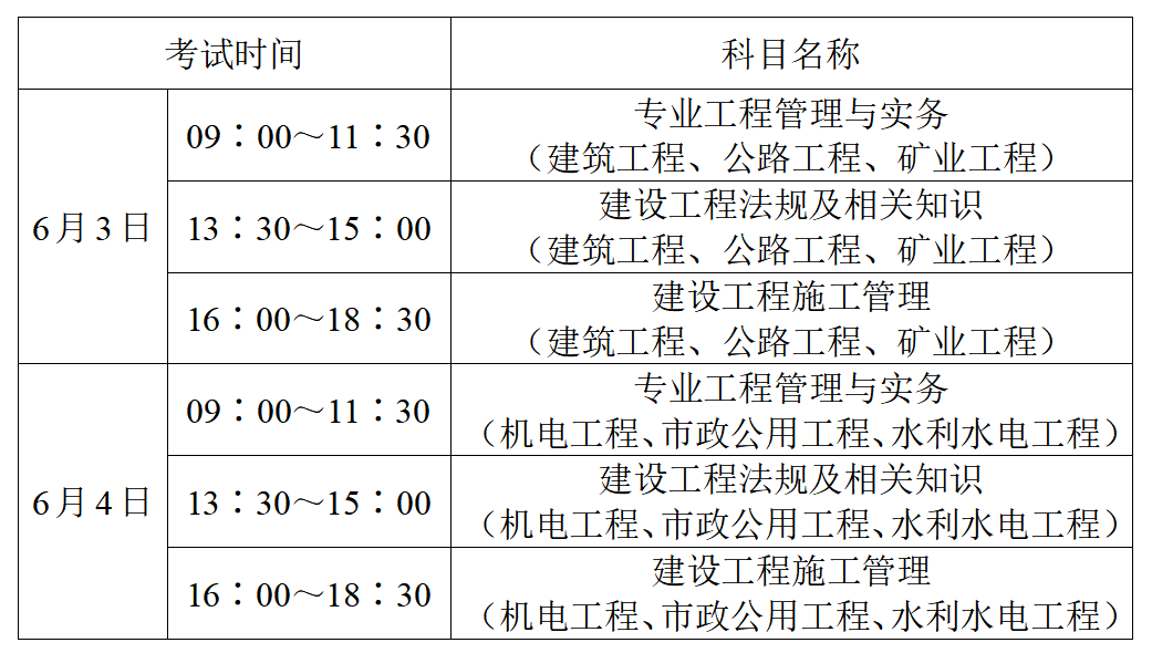 考試時間與科目 考試時間與科目