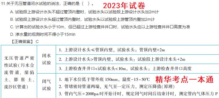 市政實(shí)務(wù)考情分析2 市政實(shí)務(wù)考情分析2