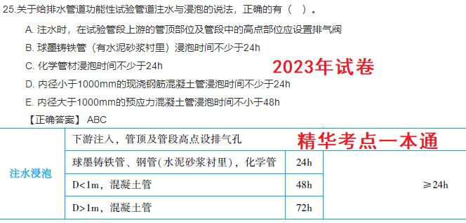 市政實(shí)務(wù)考情分析3 市政實(shí)務(wù)考情分析3