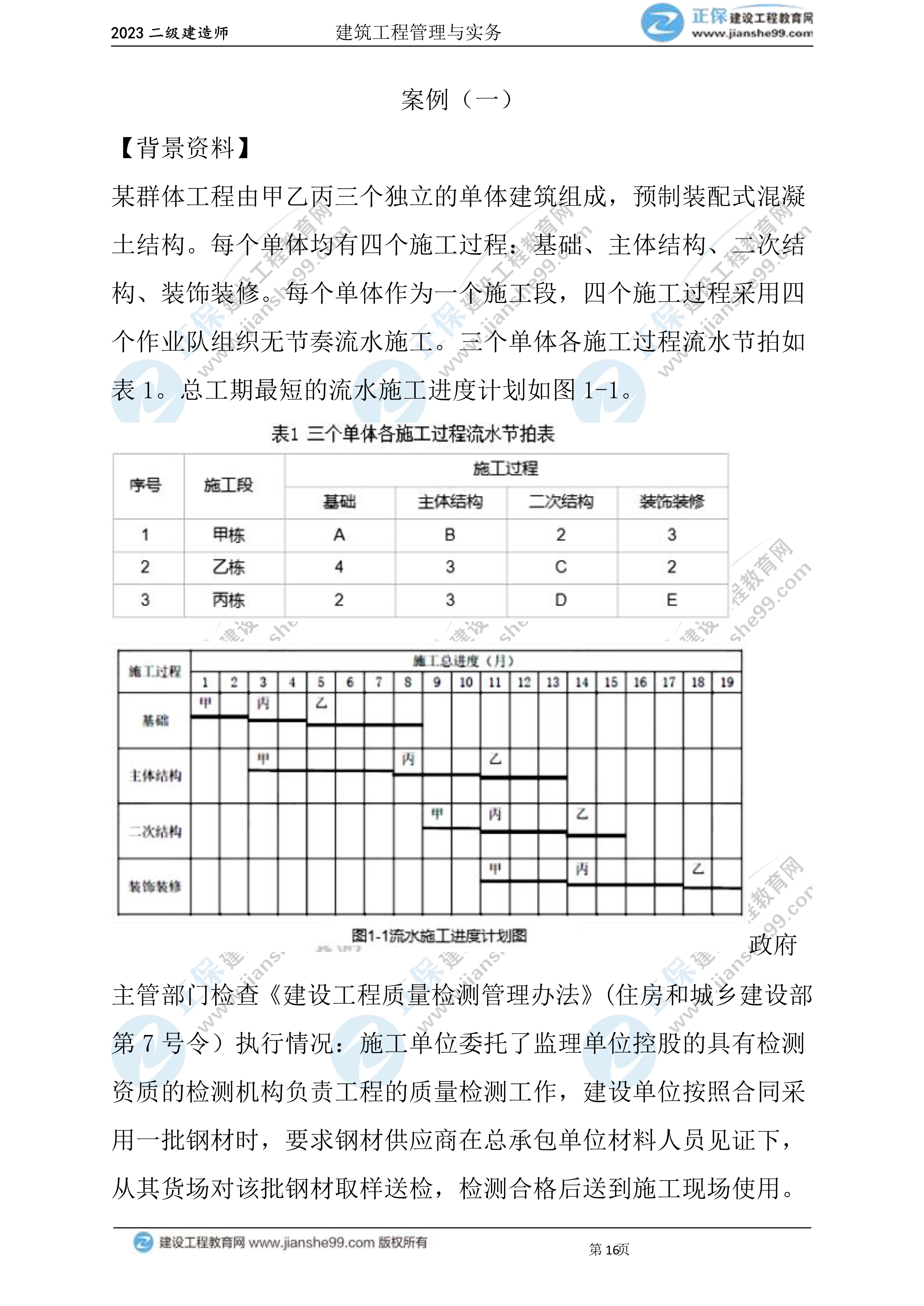 2023年《建筑實務(wù)》試題(6月3日)2批次16 2023年《建筑實務(wù)》試題(6月3日)2批次16